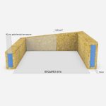 OSB geïsoleerde opstand 60 x 90 cm (voor plat dak) - Afbeelding 2