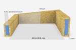 OSB geïsoleerde opstand 60 x 250 cm (voor plat dak) - Afbeelding 2