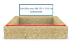 OSB geïsoleerde opstand 100 x 200 cm (voor regulier lichtstraat) - Afbeelding 5